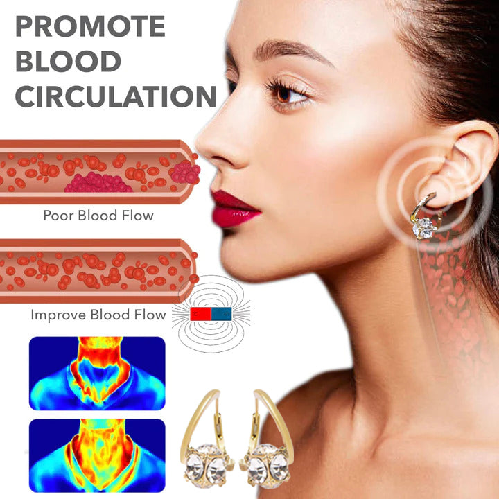 Histone Lymphvity MagneTherapy Germanium Earrings(Limited Time Discount 🔥 Last Day)