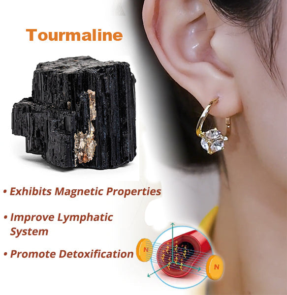 Histone Lymphvity MagneTherapy Germanium Earrings(Limited Time Discount 🔥 Last Day)