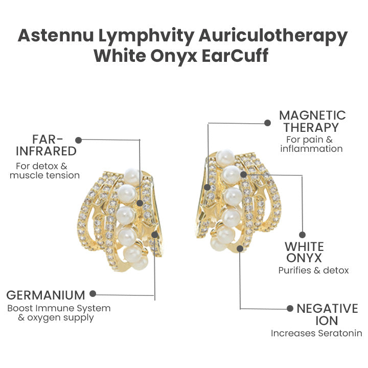 🔥LAST DAY SALE-80% OFF)Histone Lymphvity Auriculotherapy White Onyx EarCuff