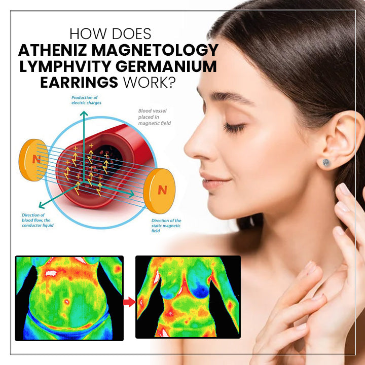 Histone Magnetology Lymphvity Germanium Earrings(Limited time discount 🔥 last day)