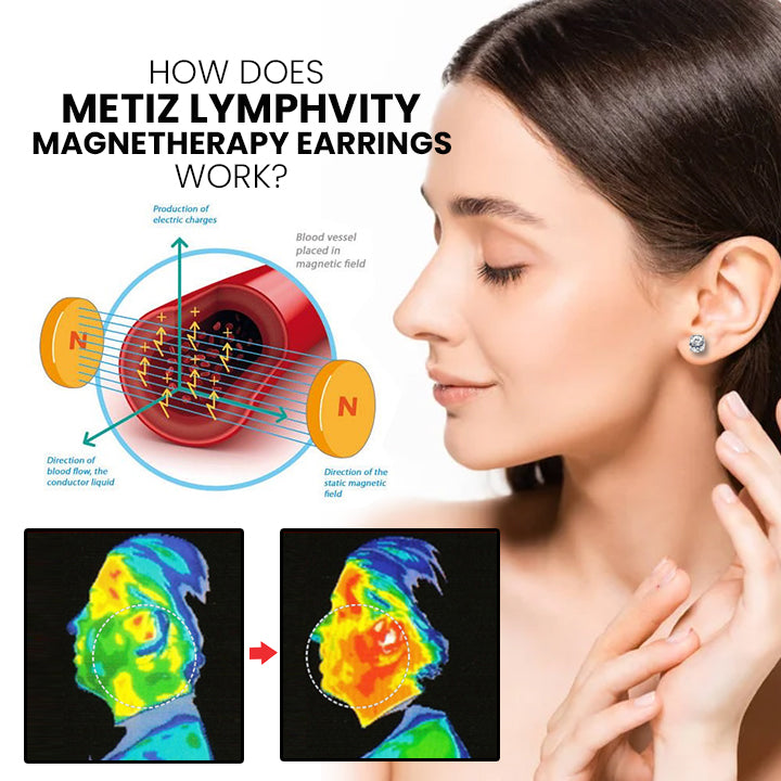 Histone DiamondCut LymphDetox Magnetherapy Earrings(Limited Time Discount 🔥 Last Day)