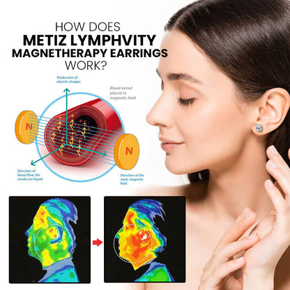 Histone DiamondCut LymphDetox Magnetherapy Earrings(Limited Time Discount 🔥 Last Day)